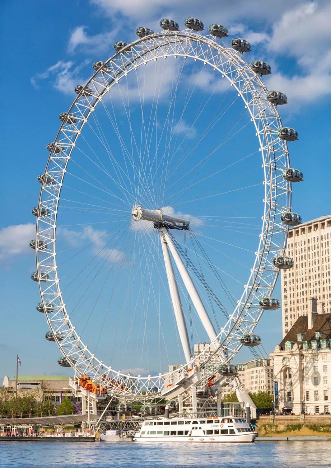 Spacious Room With City Skyline Views Close To London Eye Exteriér fotografie